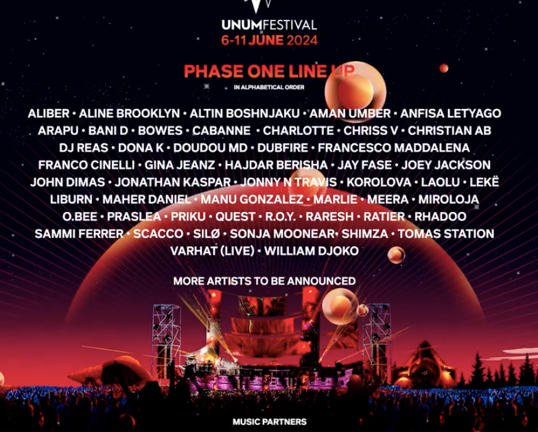 Unum Festival 2024 At Rana E Hedhun Shengjin Albania Tickets