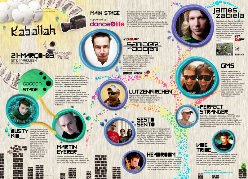 Kaballah Electronic Music Festival - Flyer back