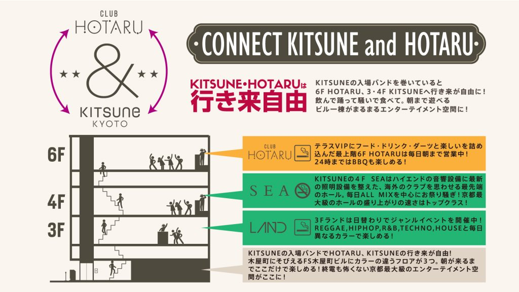 After 5 At Hotaru Kansai