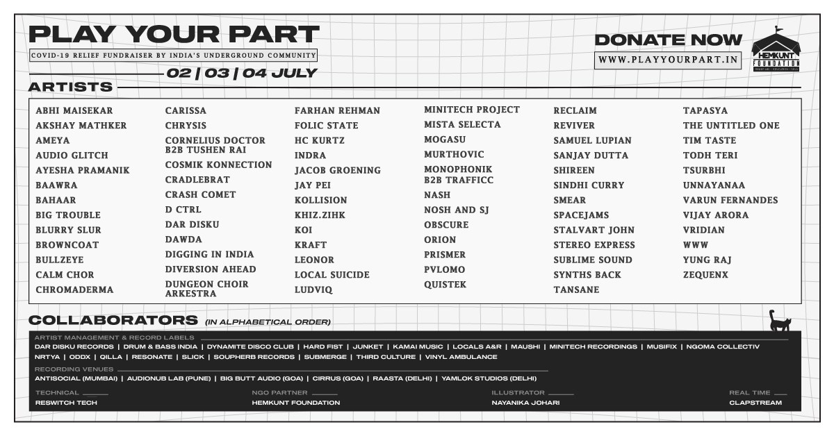 Play Your Part - A Virtual Art & Music Fundraiser Festival ...