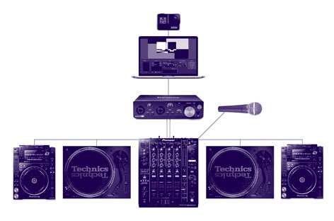 Instagram imposes new '90-second rule' on livestreamed DJ sets image