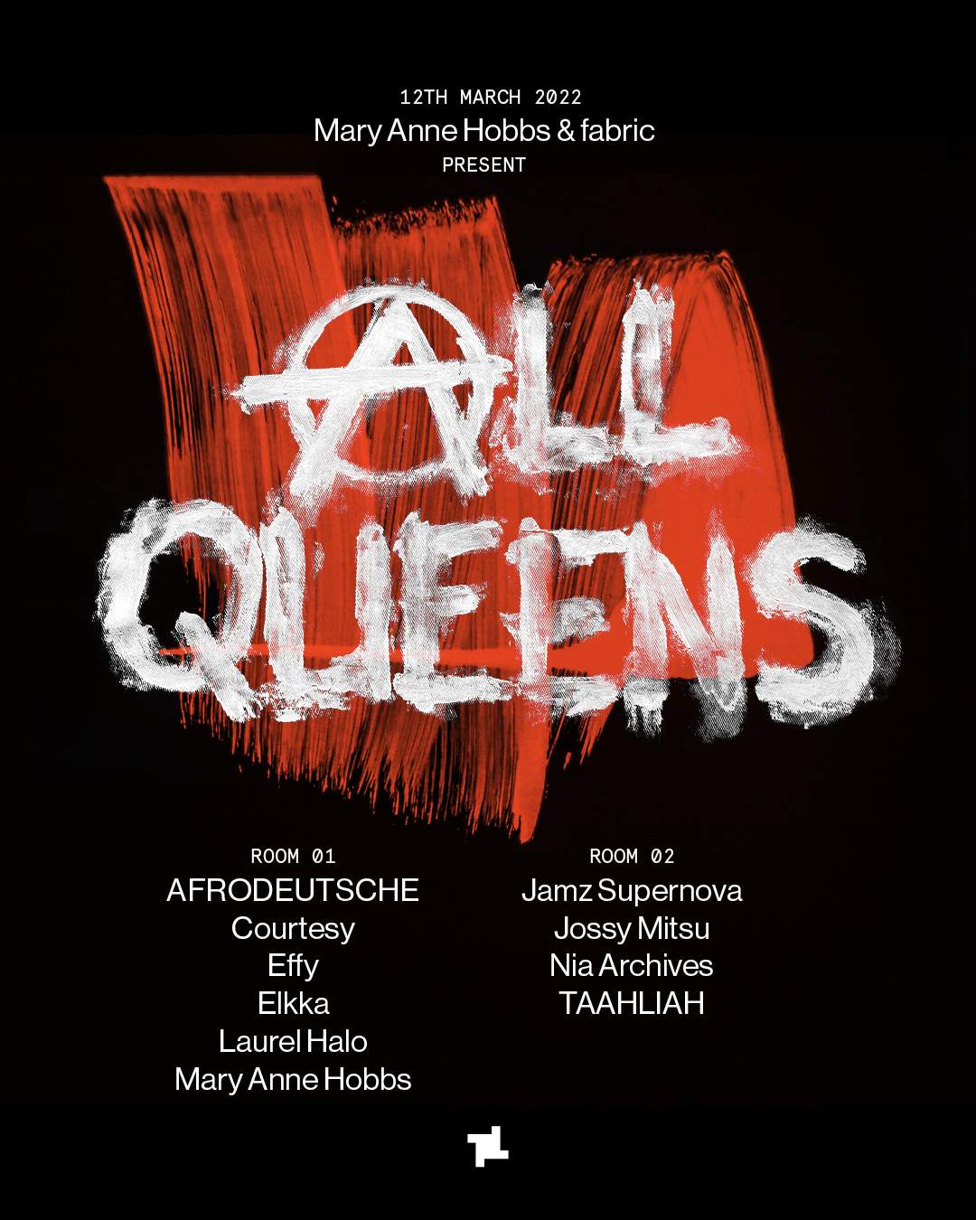 fabric x Mary Anne Hobbs - All Queens: Afrodeutsche, Jamz Supernova, Elkka  - Página frontal