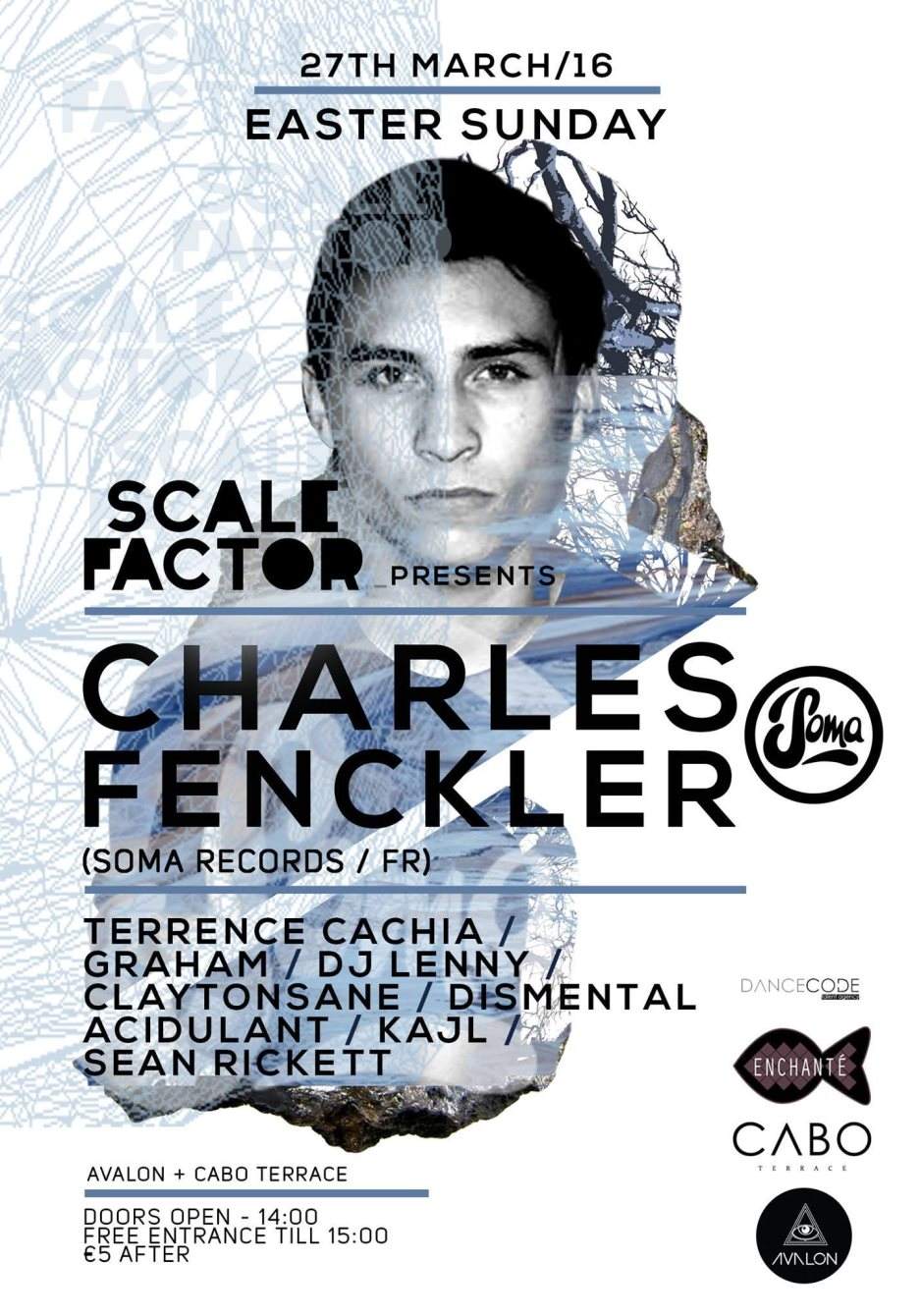 Scale Factor Feat. Charles Fenckler, Easter Sunday - Página trasera