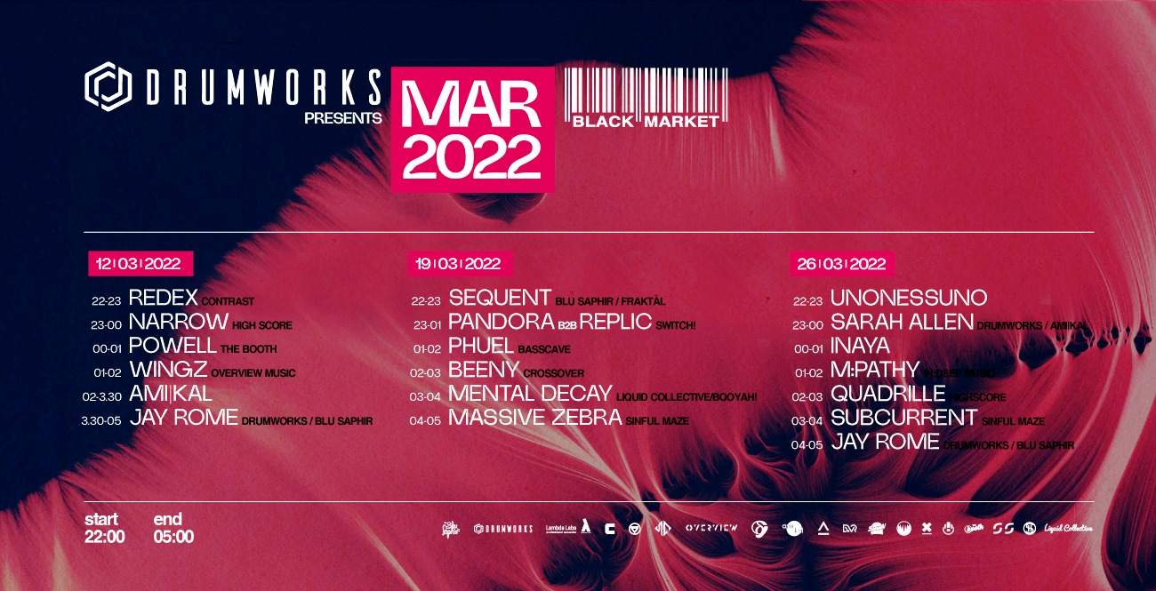 Drumworks at Black Market, Vienna