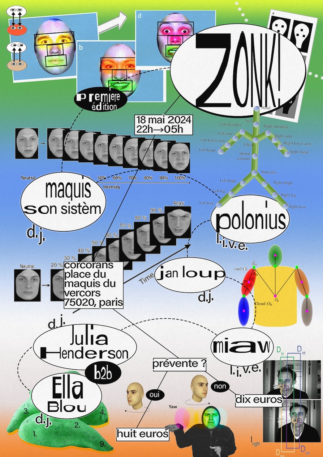 ZONK! vol.1 with Polonius, Miaw, Maquis Son Sistèm, Jan Loup, Ella Blou b2b Julia Henderson - フライヤー表