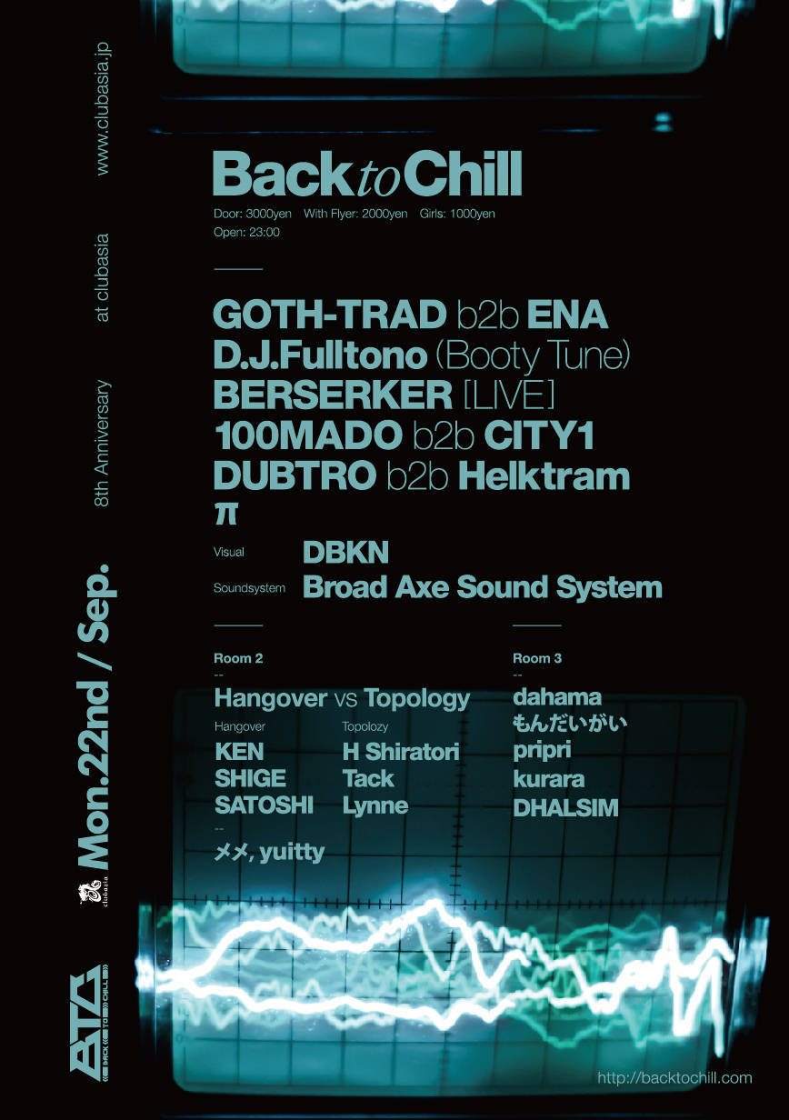 Back To Chill 8th Anniversary - フライヤー裏