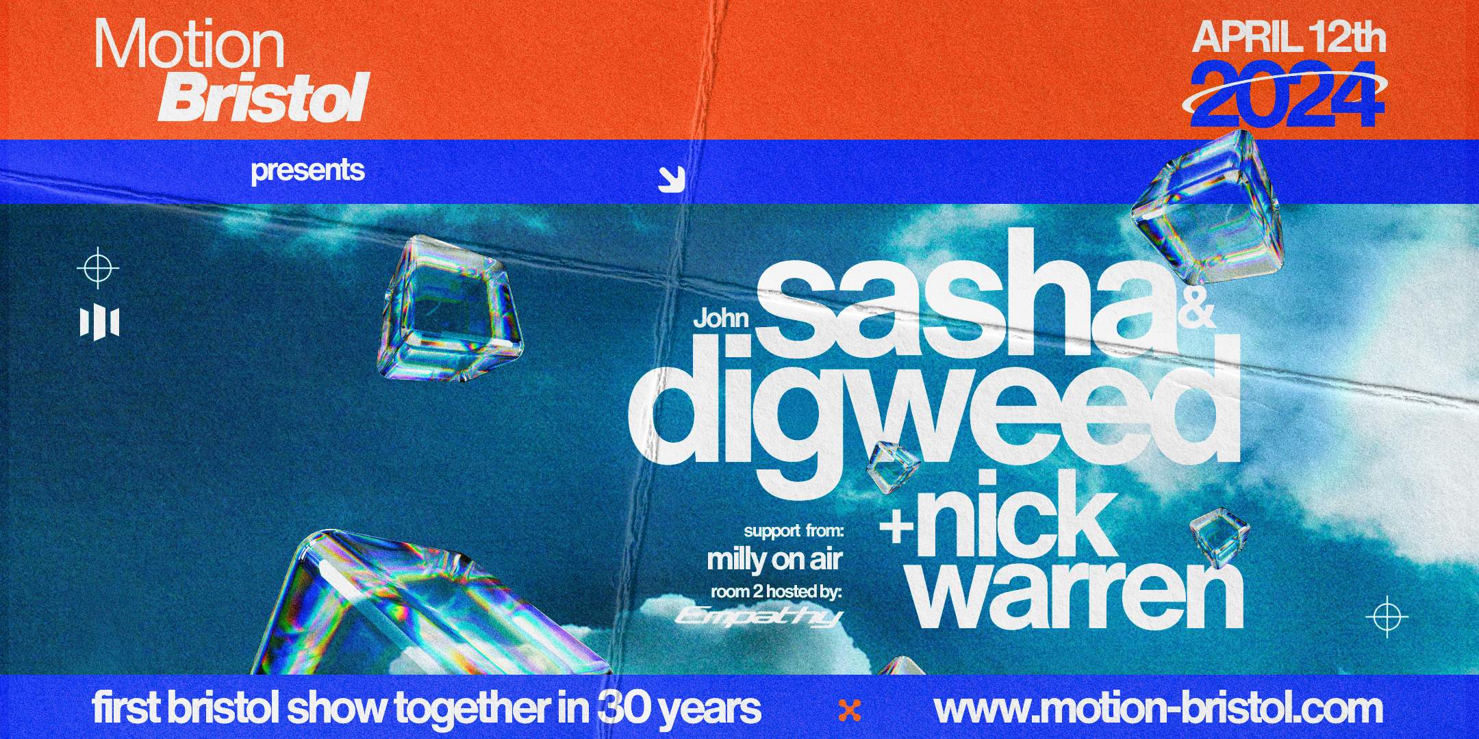 Motion presents: Sasha & John Digweed + Nick Warren - Página frontal