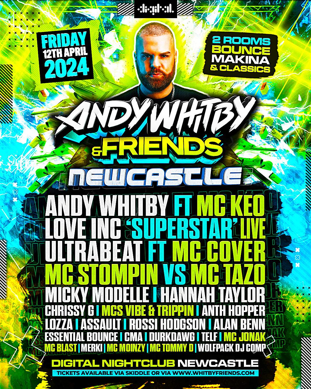 Andy Whitby & Friends - Página frontal