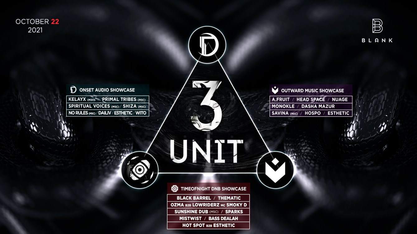 Unit 3: TON, Onset Audio, Outward - Página frontal