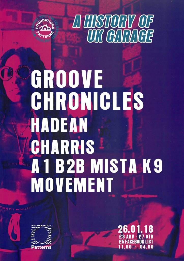 A History of UK Garage with Groove Chronicles - Página frontal
