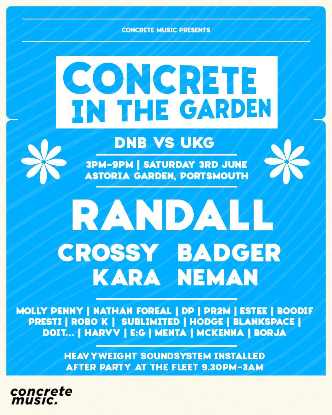 Concrete in the Garden - DnB vs UKG: Randall, Crossy, Badger & More - フライヤー表