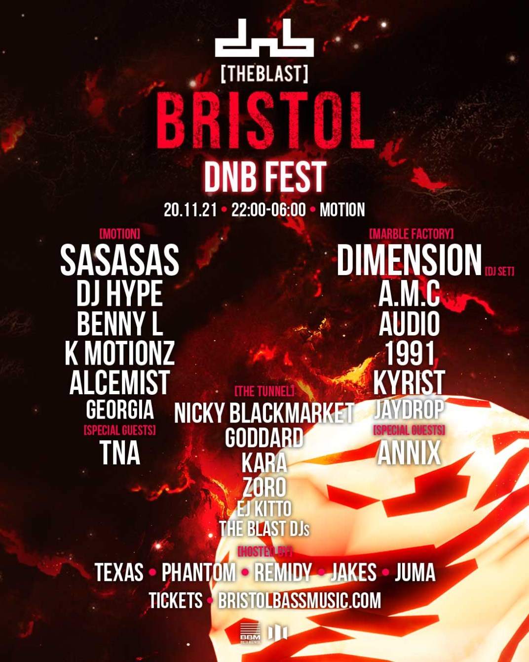 Dnb Allstars x The Blast present: DNB Fest *New Date* - フライヤー表