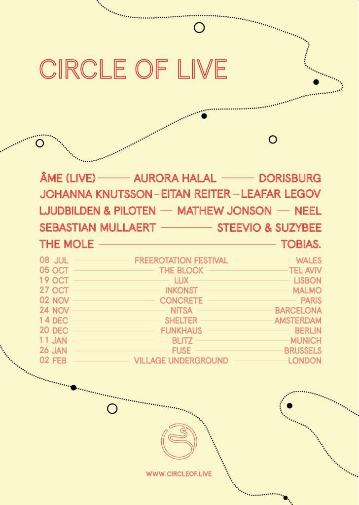 Blitz Pres. Circle Of Live with Sebastian Mullaert, The Mole - Página frontal