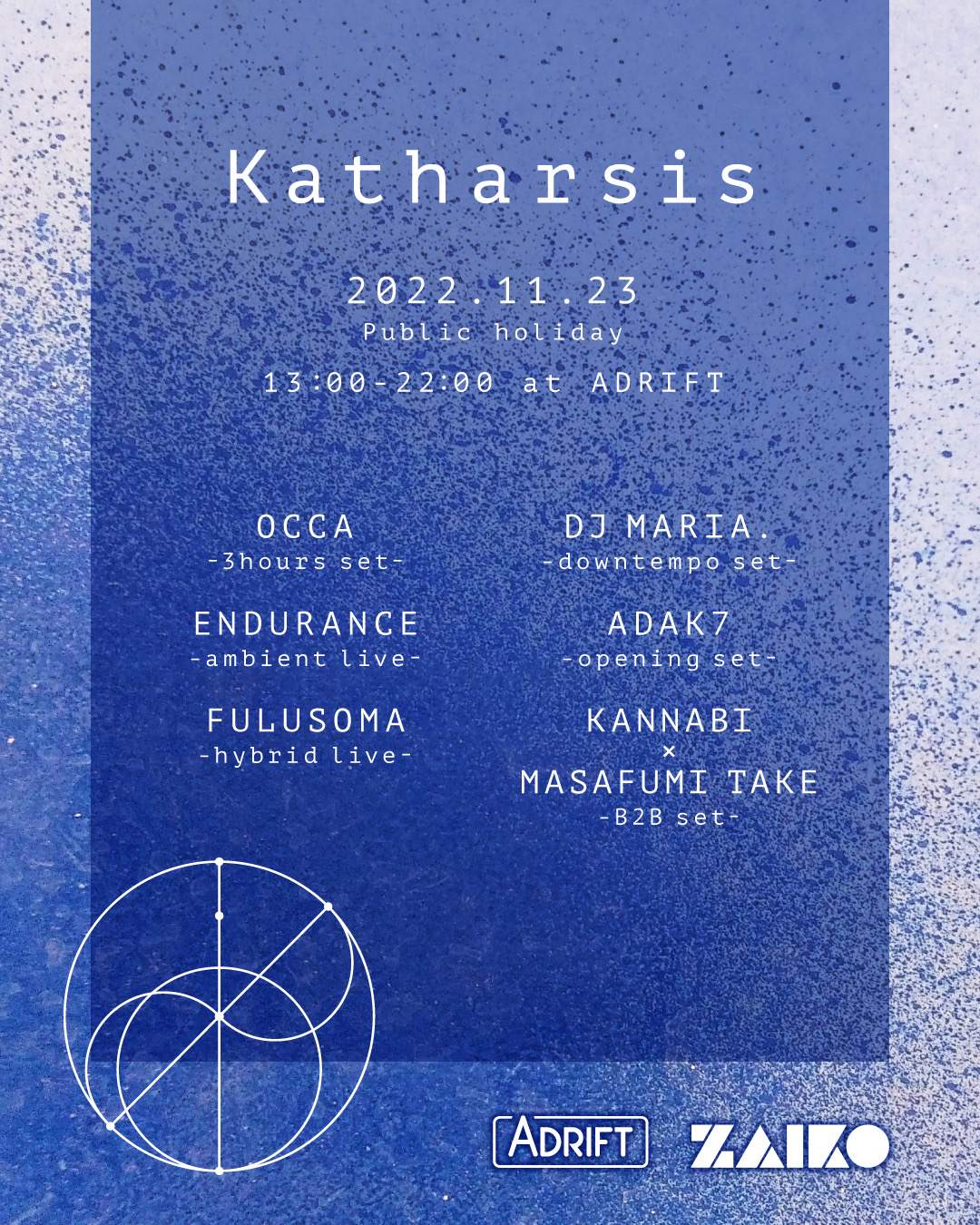 Katharsis - Página frontal
