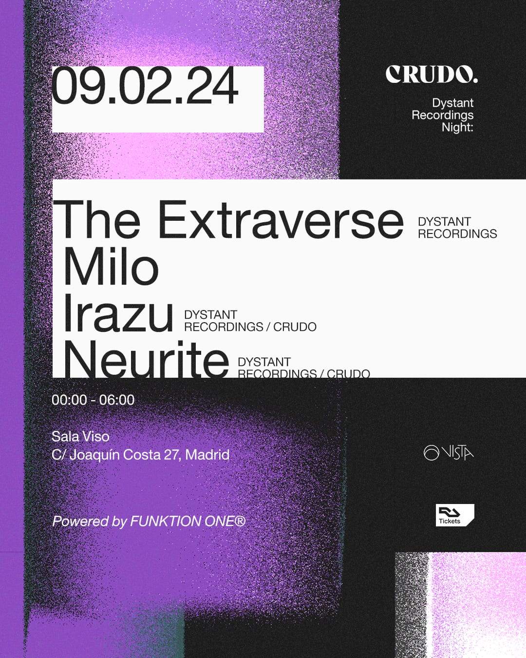 VISTA meets CRUDO: The Extraverse + Milo + Irazu + Neurite - Página frontal