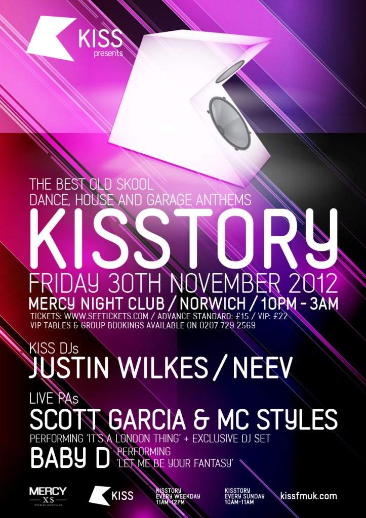 Kisstory Norwich at Mercy, South + East