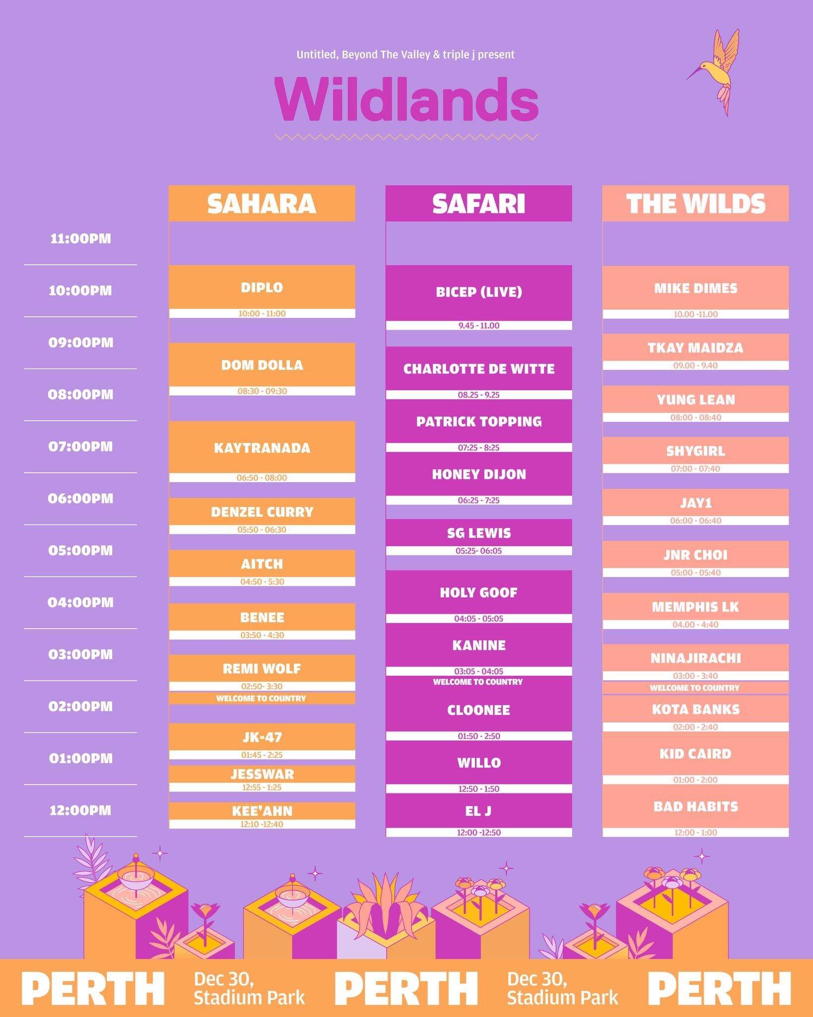 Wildlands at TBA Stadium Park, Perth, Perth