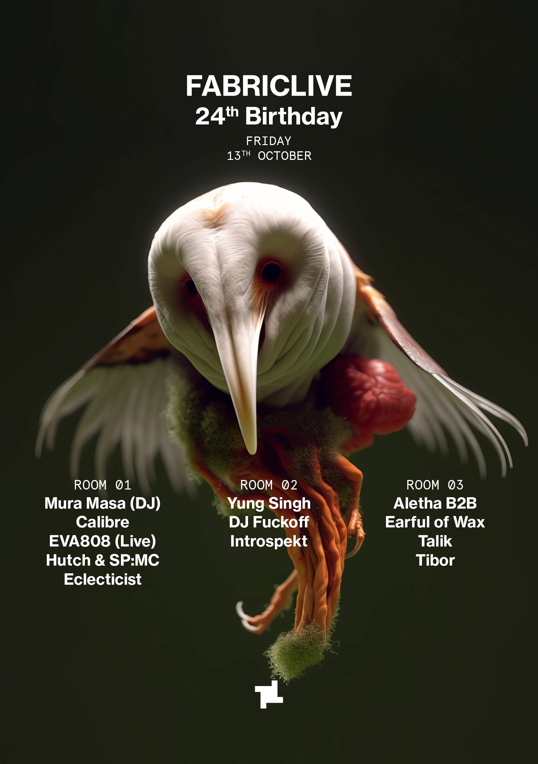 FABRICLIVE 24th Birthday: MURA MASA, Calibre, Yung Singh, EVA808 ...