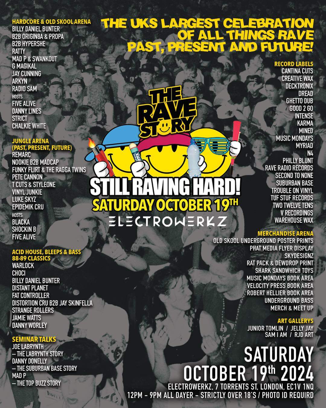 The Rave Story. Still Raving Hard at Electrowerkz, London
