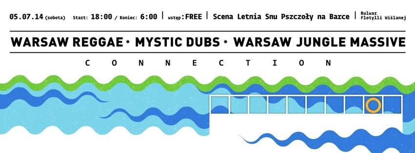 Warsaw Reggae, Mystic Dubs & Warsaw Jungle Massive Connection - Página trasera