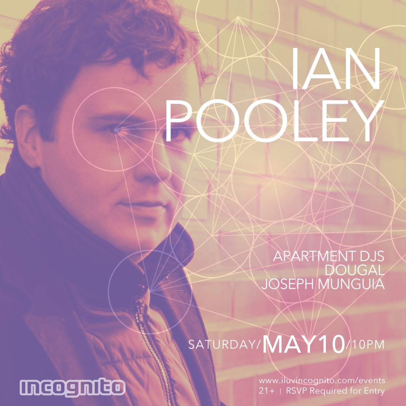 Incognito presents Ian Pooley - Página frontal