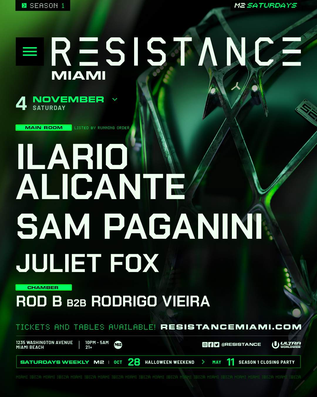 Resistance - Ilario Alicante, Sam Paganini & Juliet Fox - Página frontal