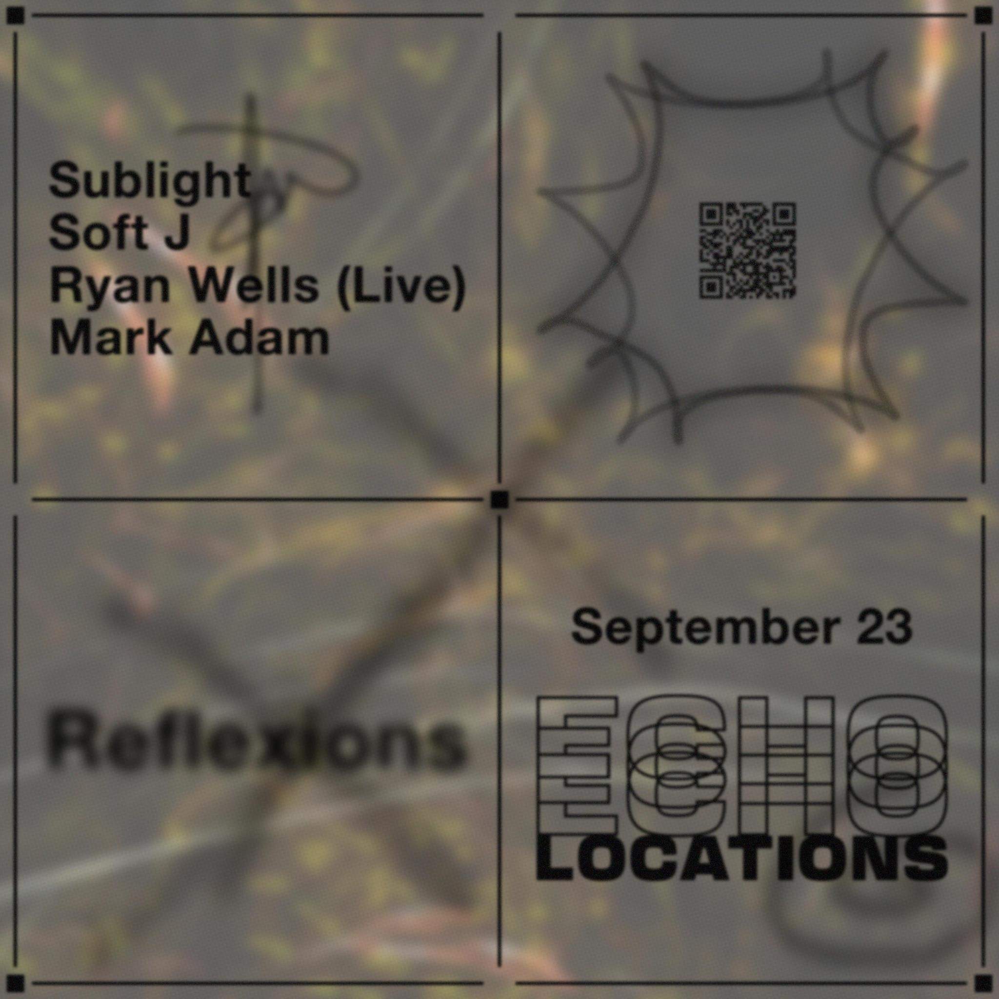 Echo Locations presents: Reflexions - Página frontal