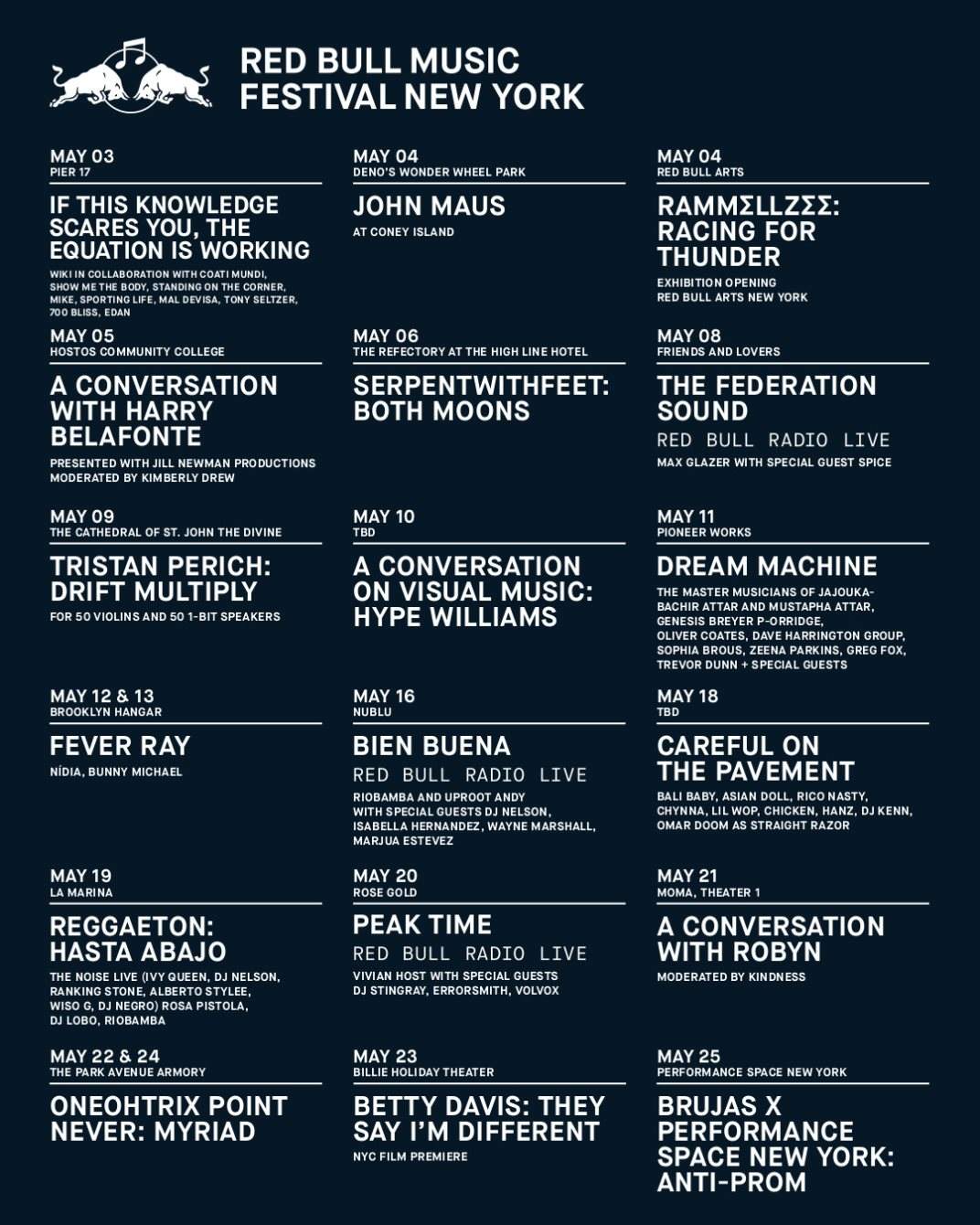 Red Bull Music Festival New York Pres. If This Knowledge Scares You The Equation Is Working - フライヤー裏