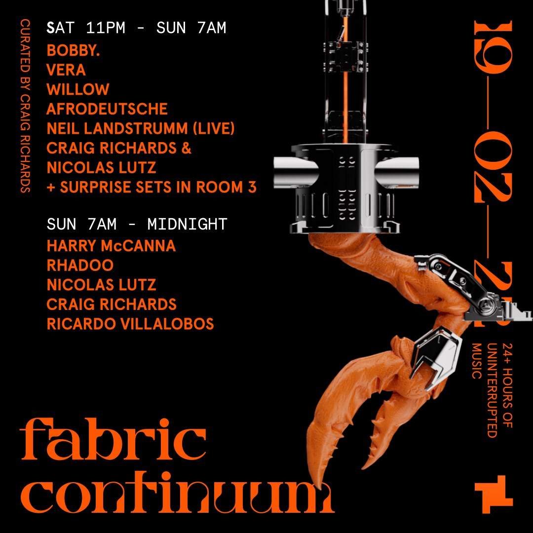 fabric: Continuum by Craig Richards - Ricardo Villalobos, Nicolas Lutz, Vera, Rhadoo & more - Página frontal