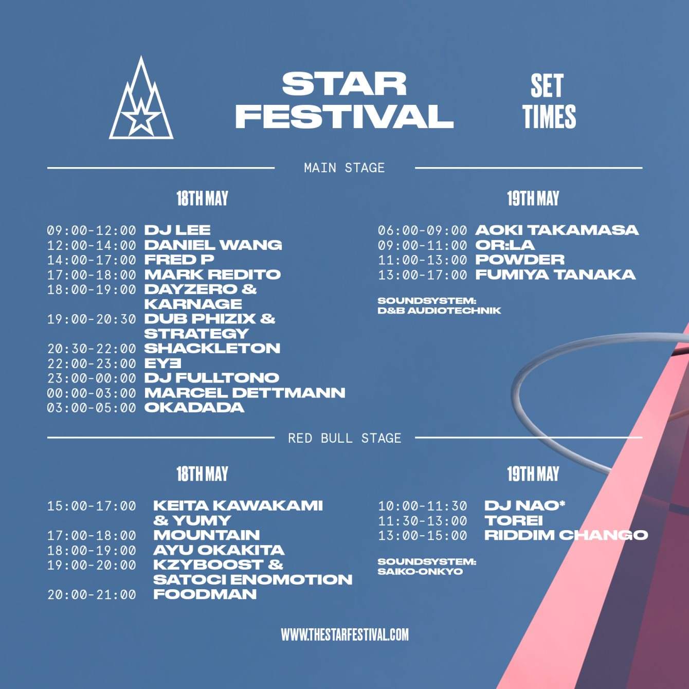 The Star Festival 2019 - フライヤー裏