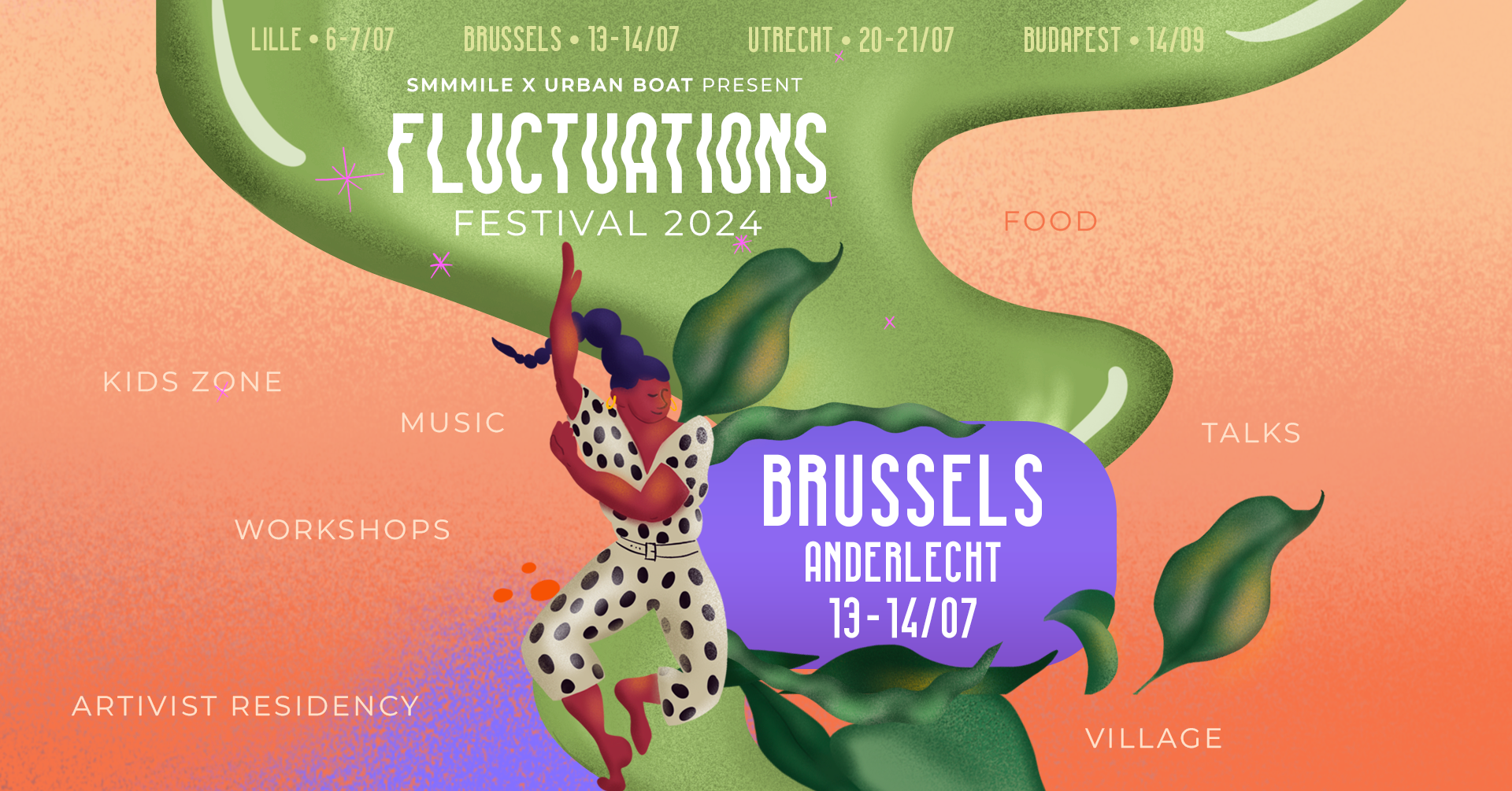 Fluctuations Festival 2024 – Brussels/Anderlecht at TBA - FLOW – Rue de la  Petite Île 14 – Anderlecht, Brussels