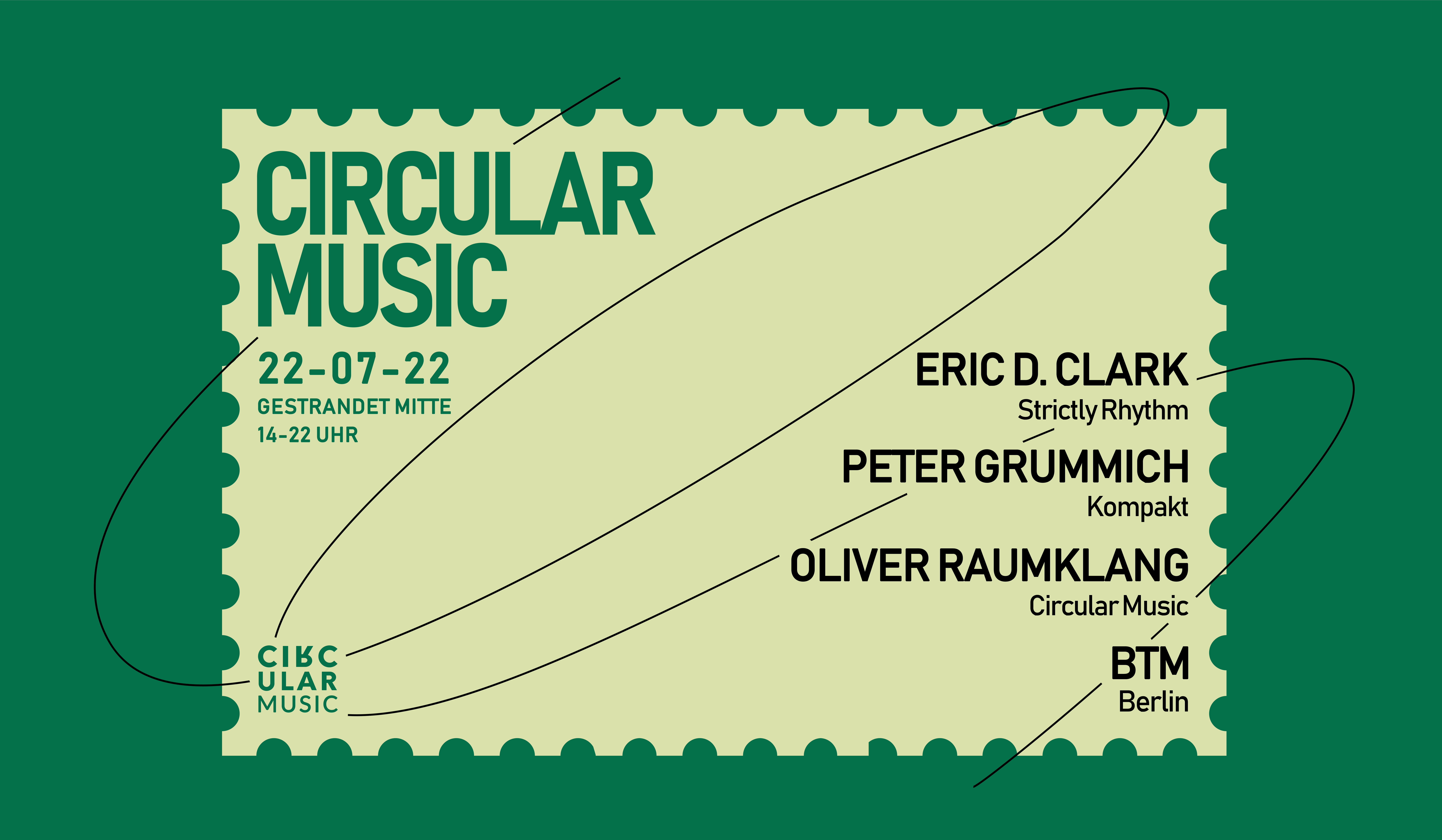 Circular Music *Open Air* with Eric D. Clark, Peter Grummich, Oliver Raumklang - Página frontal
