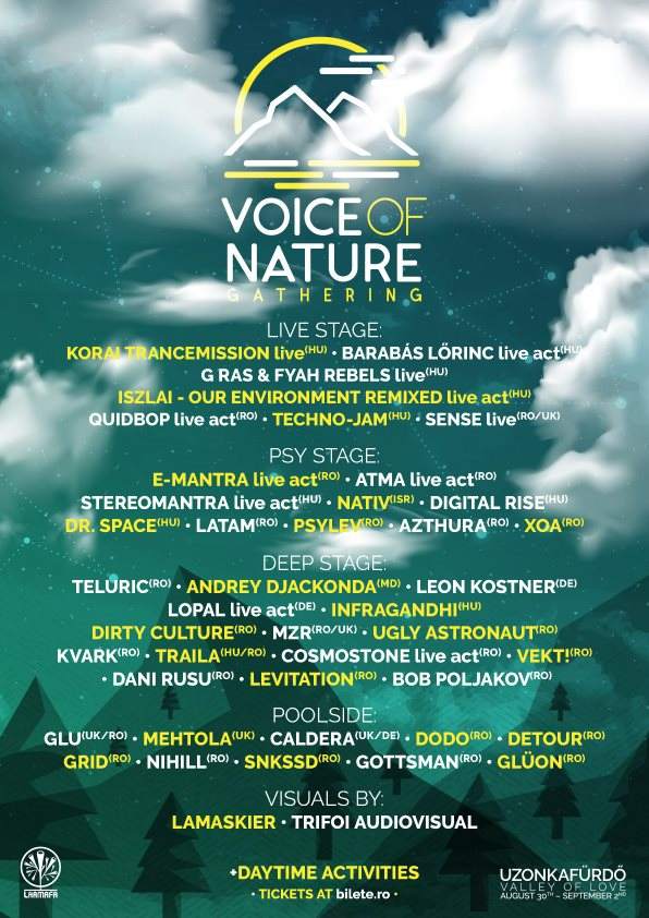 Voice Of Nature 2018 - フライヤー表