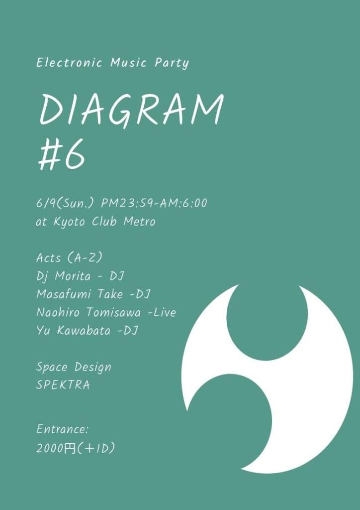 DIAGRAM #6 - フライヤー表