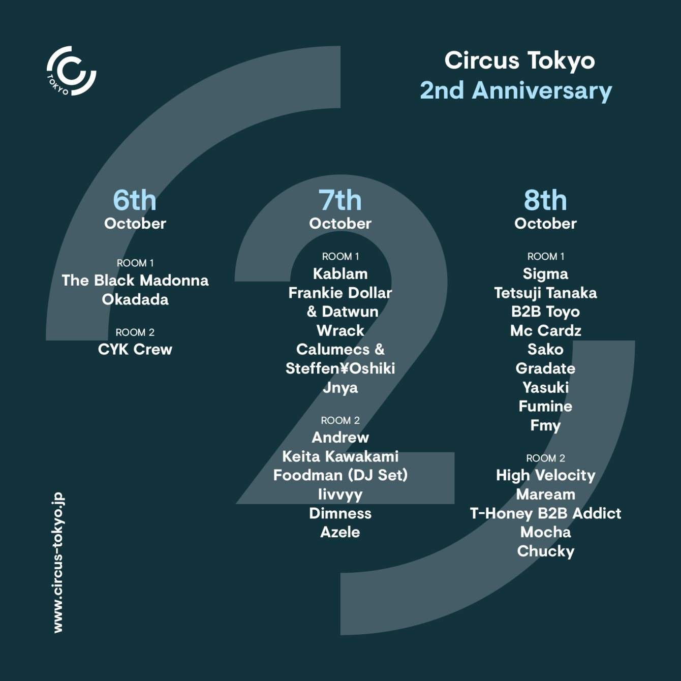 Sigma Japan Tour 2017 Tokyo -Circus Tokyo 2nd Anniversary Day3- - Página trasera