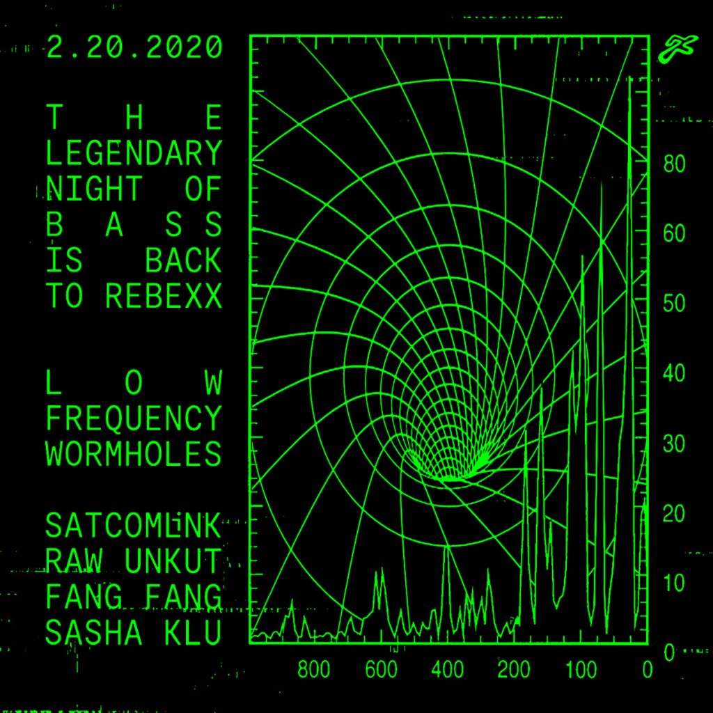 Uklon presents: Low Frequency Wormholes - Página frontal