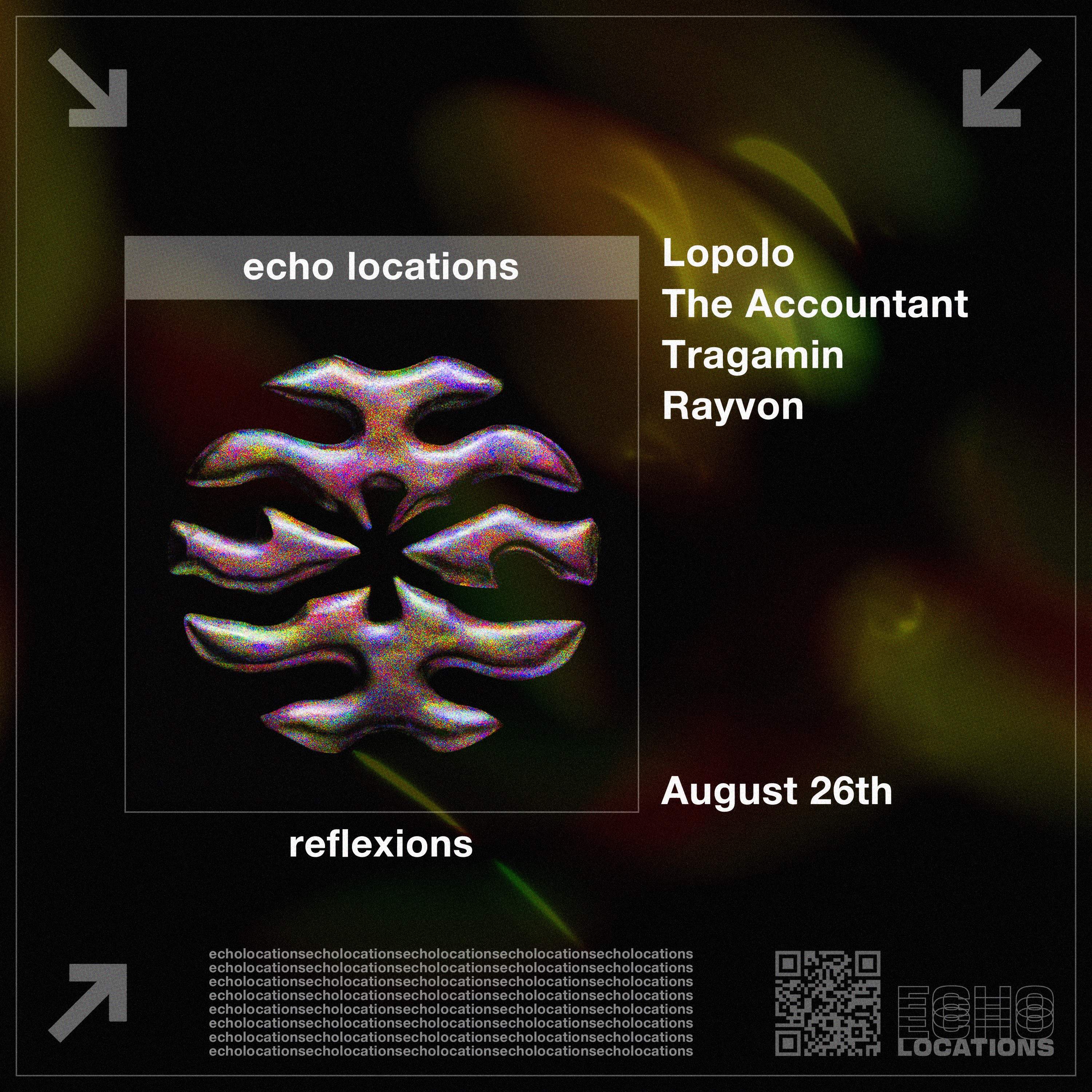 Echo Locations presents: Reflexions - Página frontal