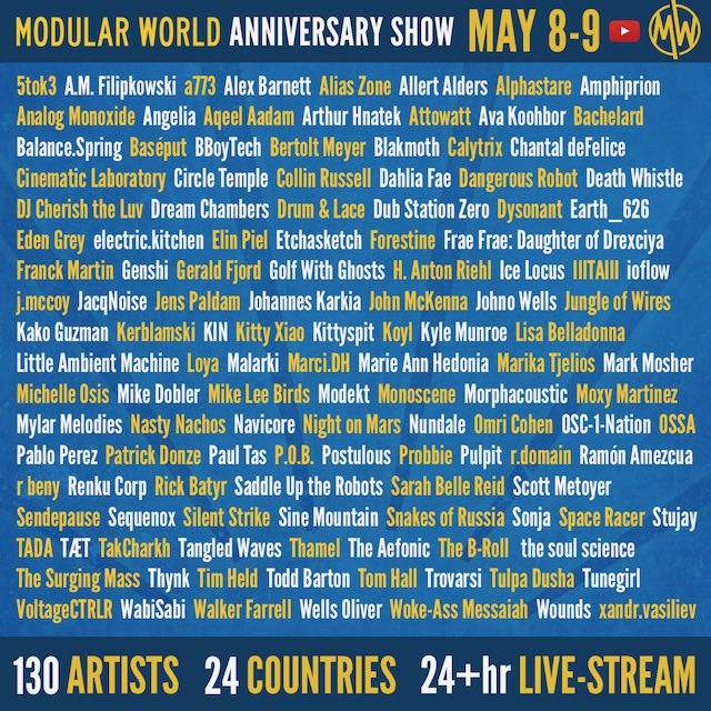 Modular World Anniversary Show 2021 - Página frontal
