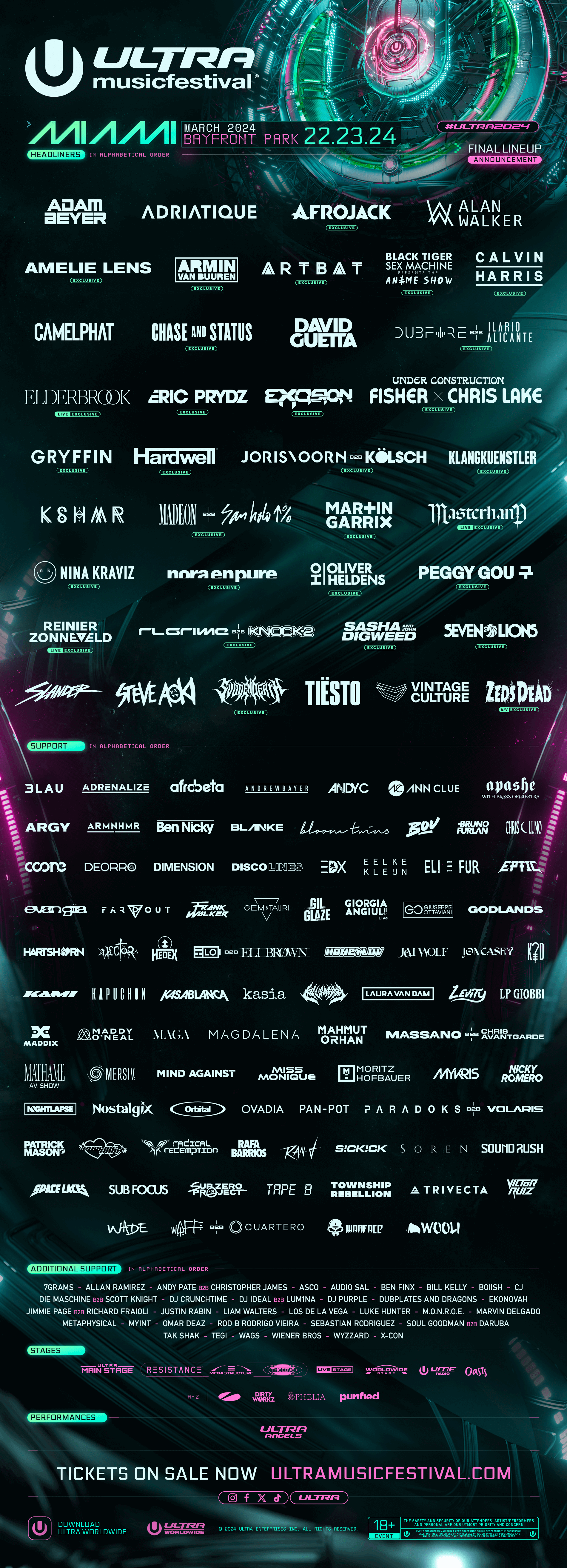 Ultra Music Festival 2024 - Página frontal