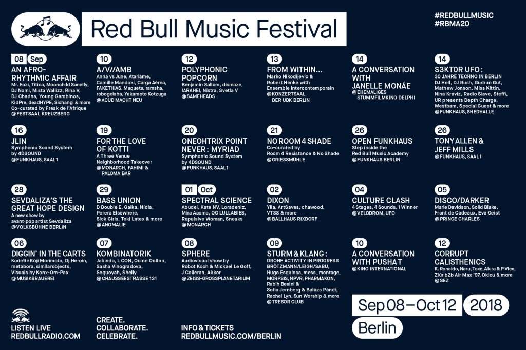 Red Bull Music Festival Berlin: Robot Koch x Mickael Le Goff – Sphere (2. Show) - Página trasera