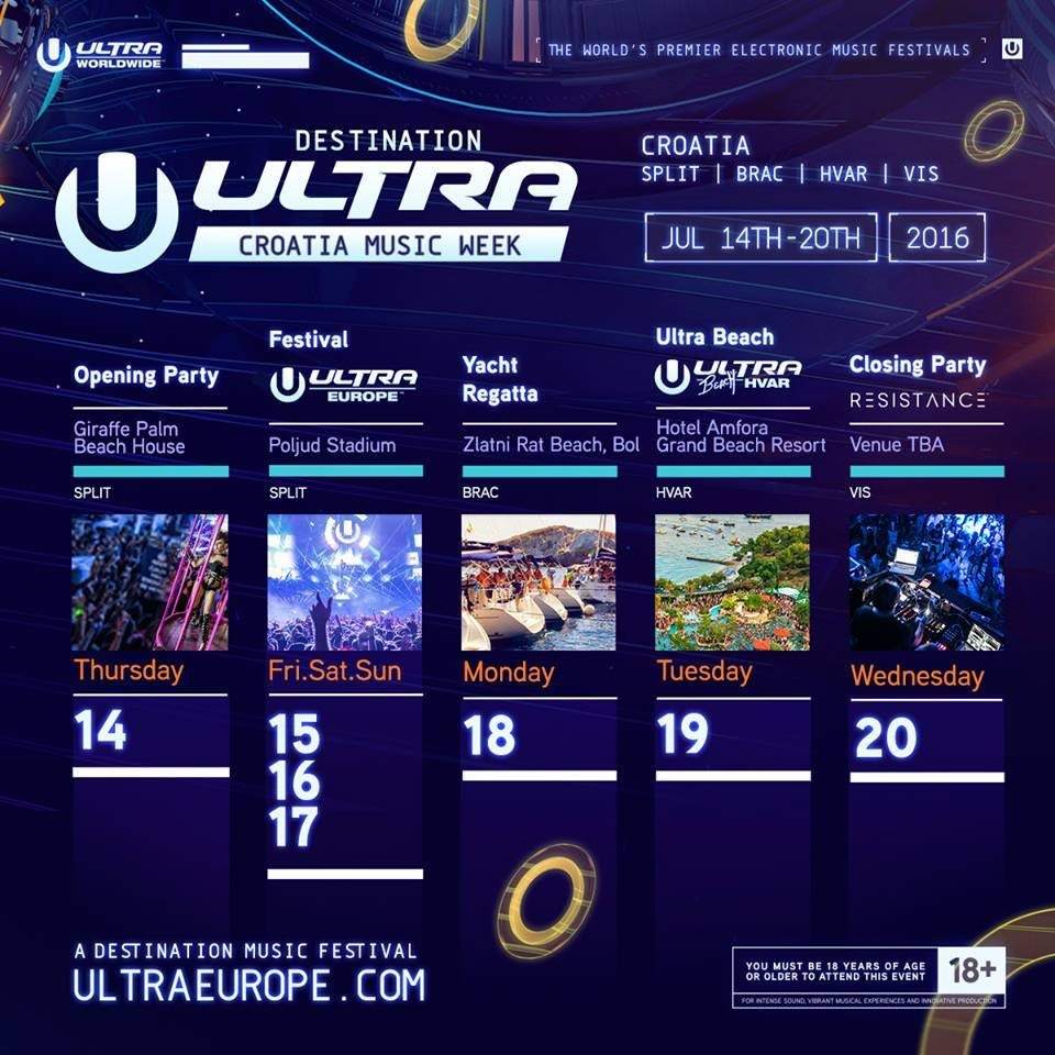 Ultra Europe 2016 - Página frontal