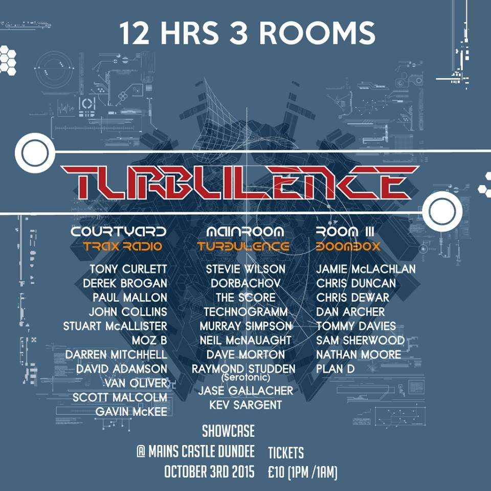 Turbulence Live Showcase - Página frontal