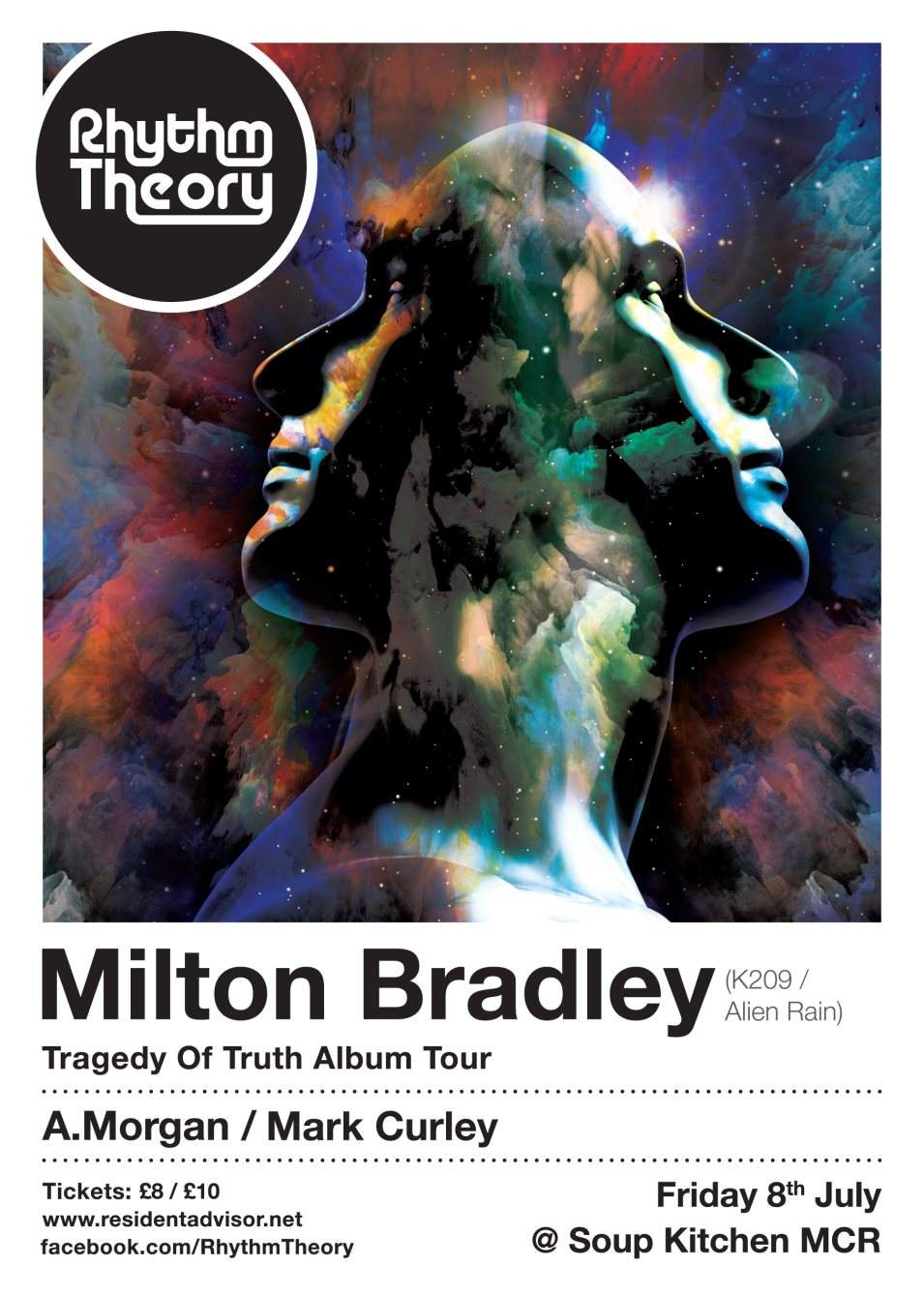 Rhythm Theory: Milton Bradley - Página frontal
