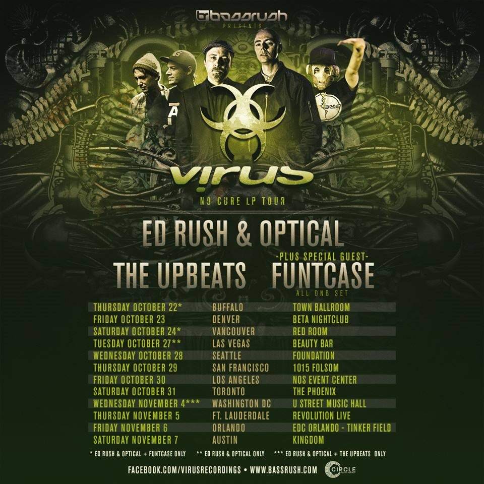 The Virus- NO Cure LP Tour - Página frontal