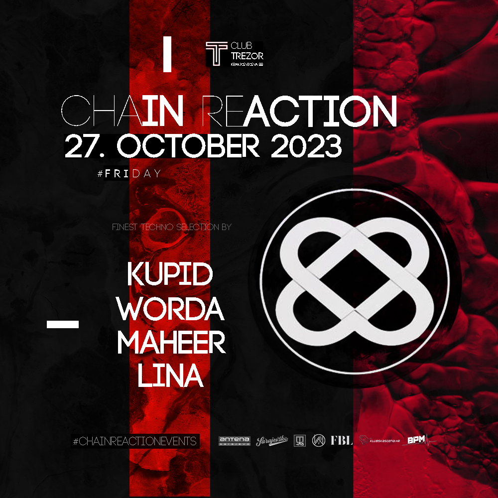 Chain Reaction: Kupid + Worda + Maheer + Lina - Página trasera
