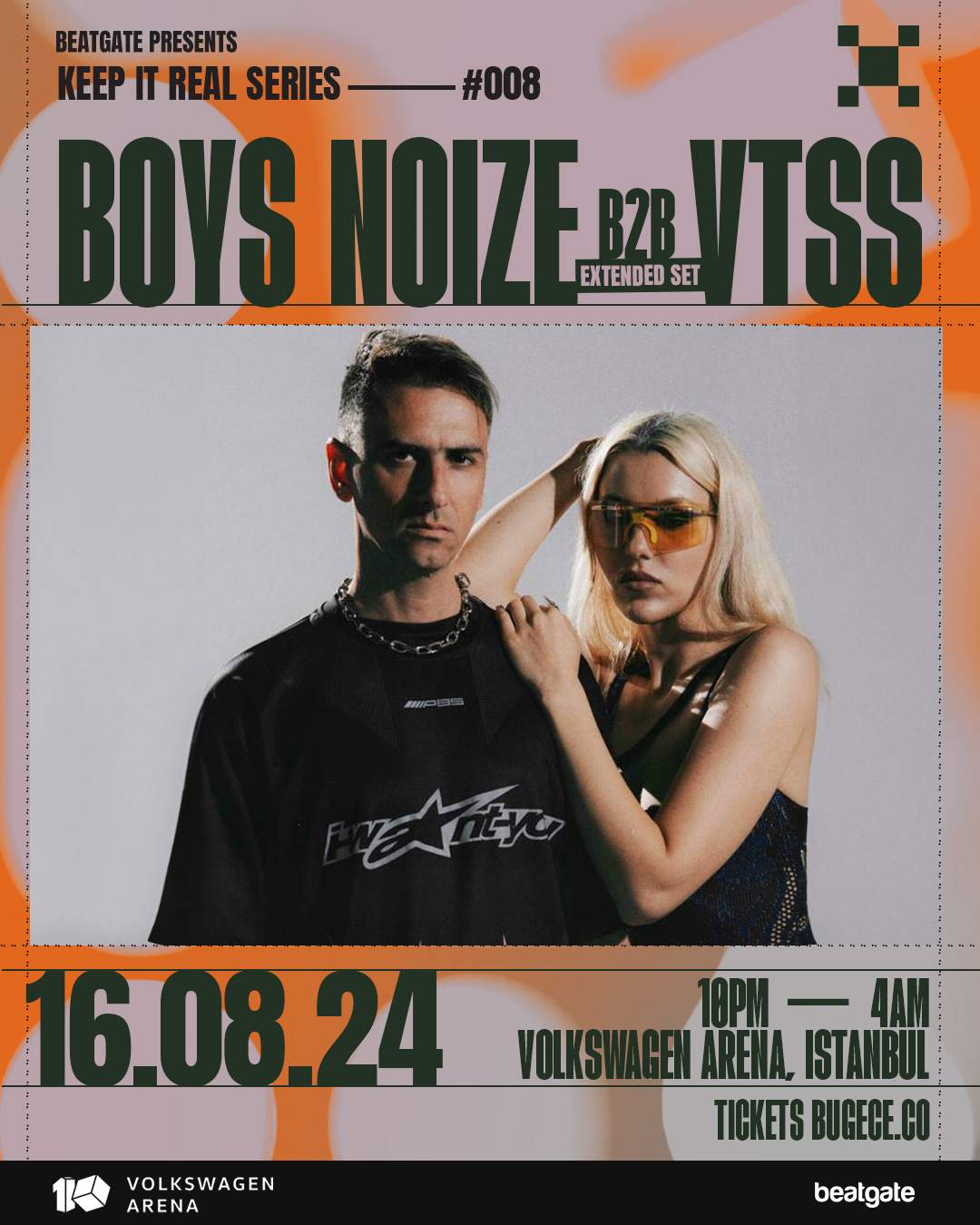Beatgate with Boys Noize b2b VTSS  - Keep It Real Series #008 - フライヤー裏