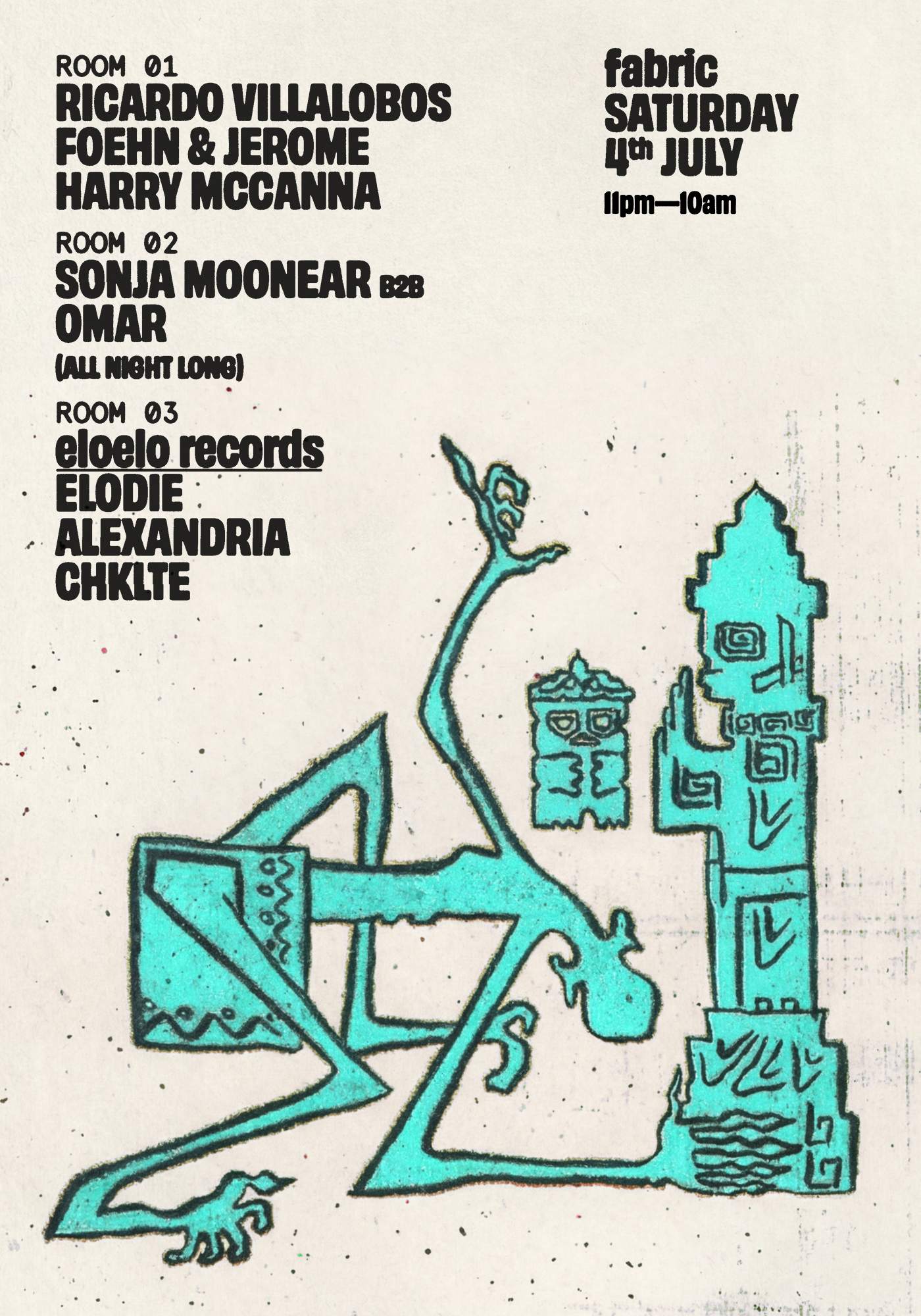 fabric: Ricardo Villalobos, Sonja Moonear B2B Omar, Foehn & Jerome, Harry McCanna cover