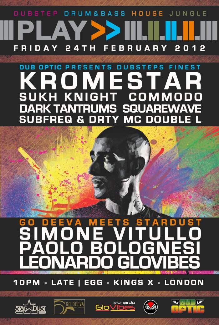 Play presents Simone Vitullo, Leonardo Glovibes & Paolo Bolognesi (Basement) + Kromestar & Dub Optic - フライヤー表