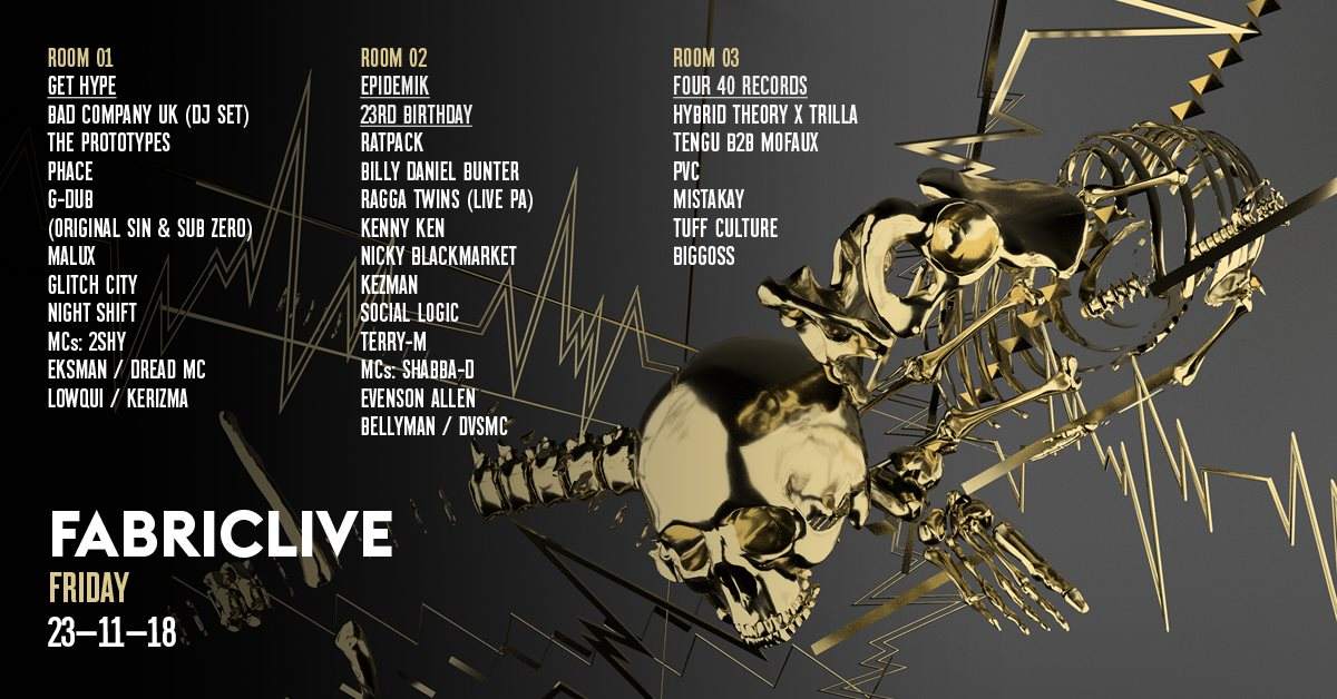 FABRICLIVE: Get Hype, Epidemik 23rd Birthday & Four 40 Records - Página frontal