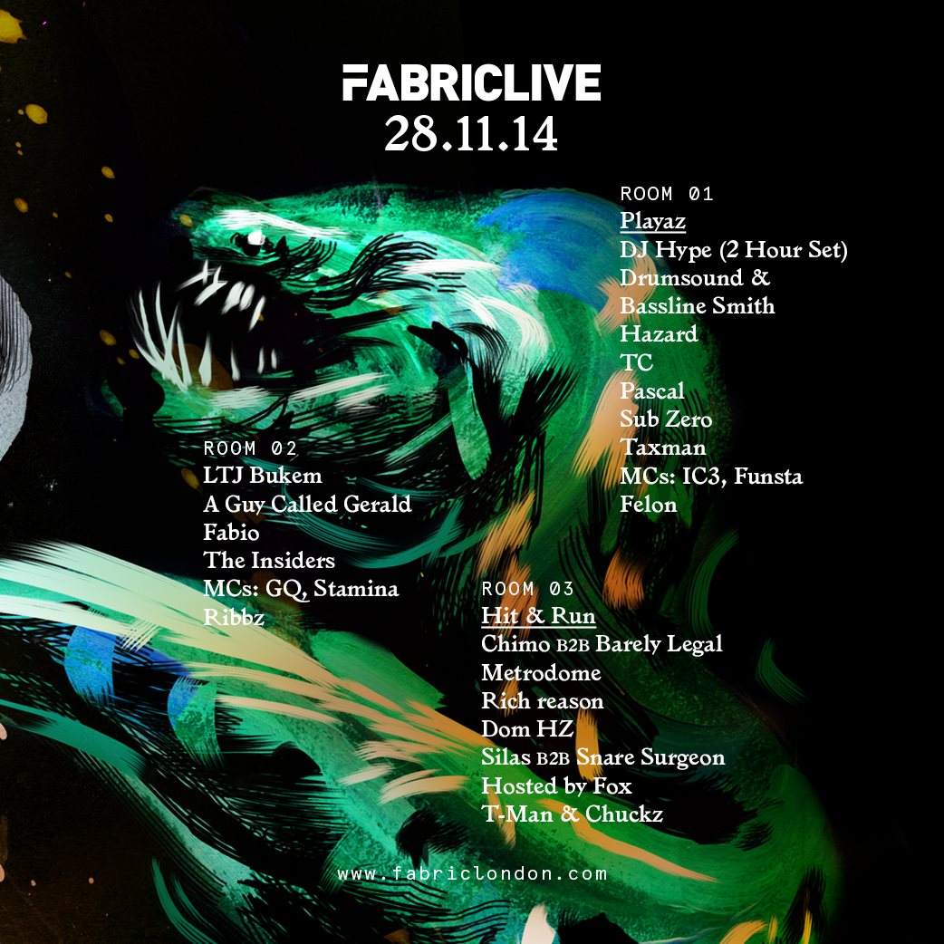 Fabriclive: Playaz, Bukem In Session & Hit & Run - Página frontal